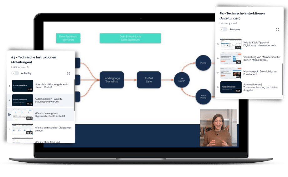 DP1SB - Module - Praxis